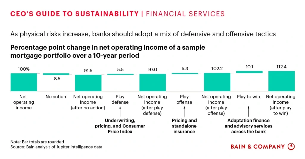 16695_sustainability-report_socials_financial-services-1200x628.png