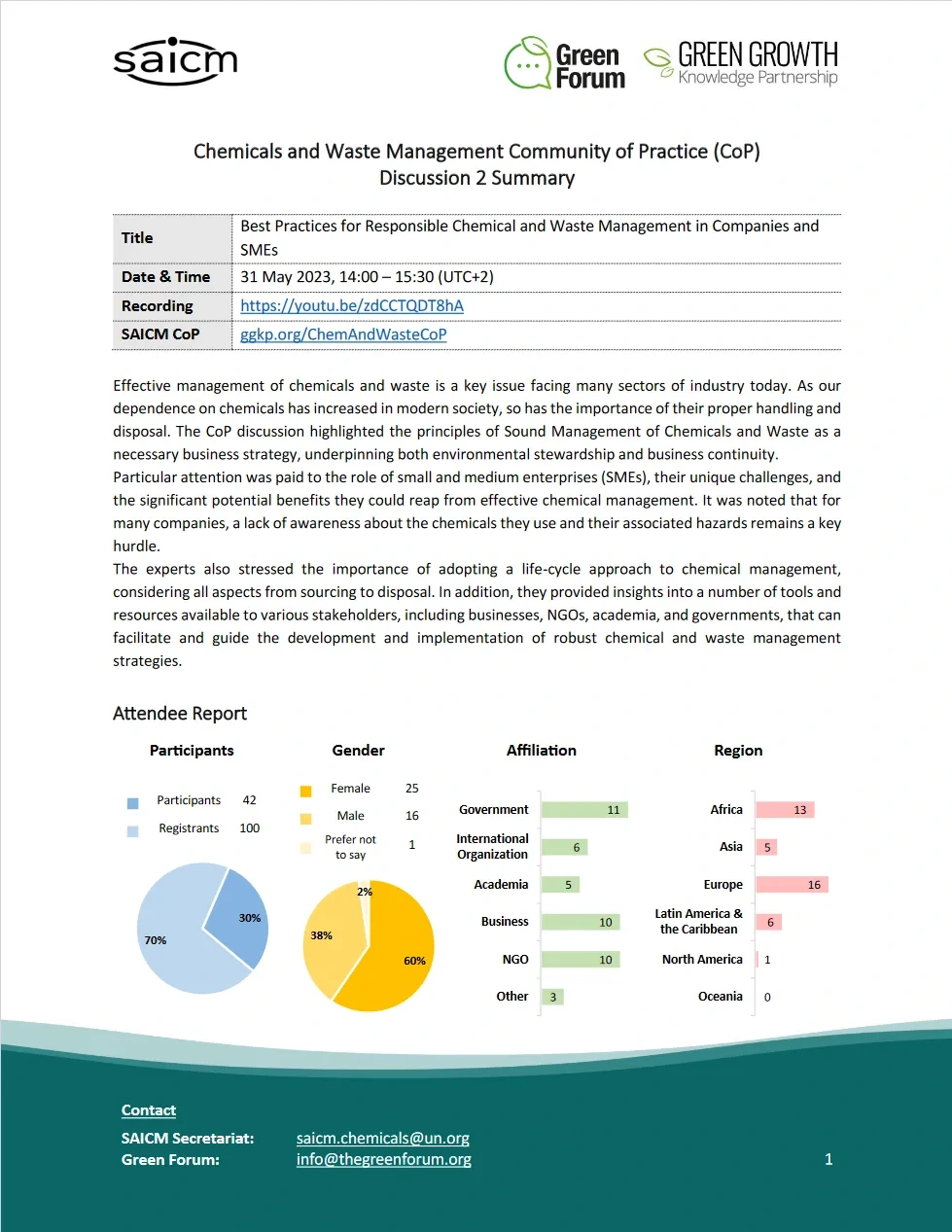Discussion 2 Summary_Chemicals and Waste Management CoP_31May