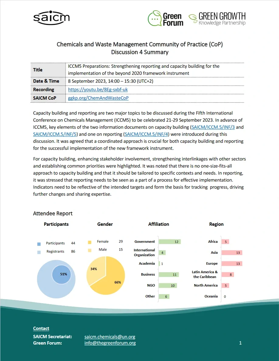 Discussion 4 Summary_Chemicals and Waste Management CoP